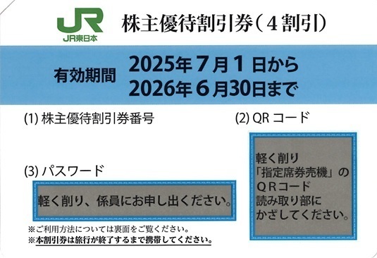 JR - JR東日本株主優待券 コード販売・クレジットカード決済・PayPay決済】JR東日本株主